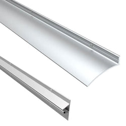 Overhead Drip Guards