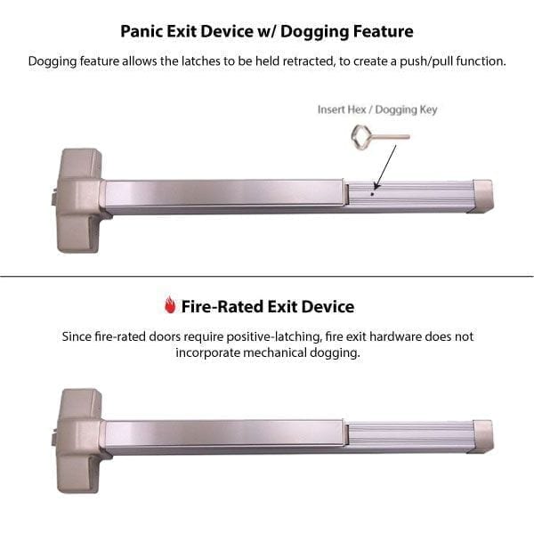 Fire-Rated details