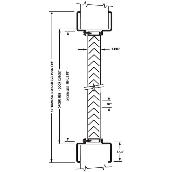Size details