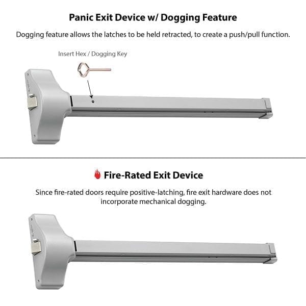 Fire-Rated details