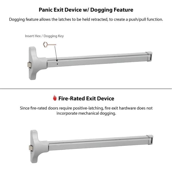 Fire-Rated details