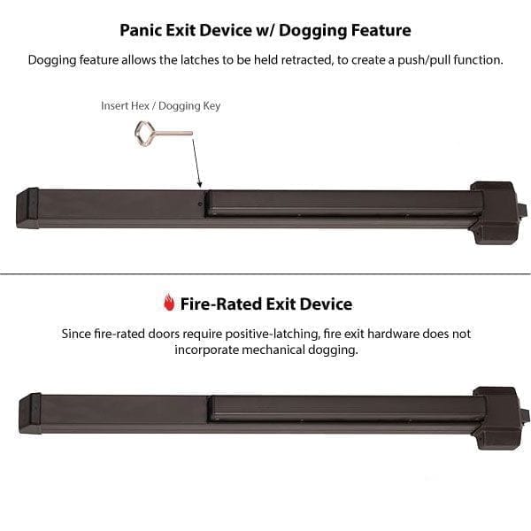 Fire-Rated details