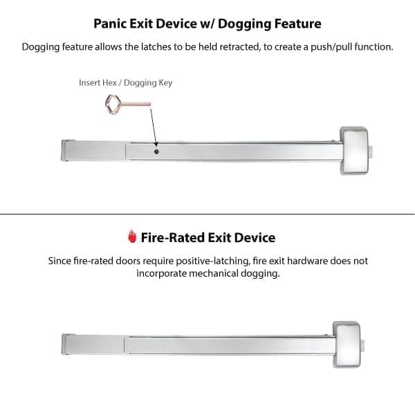 Fire-Rated details