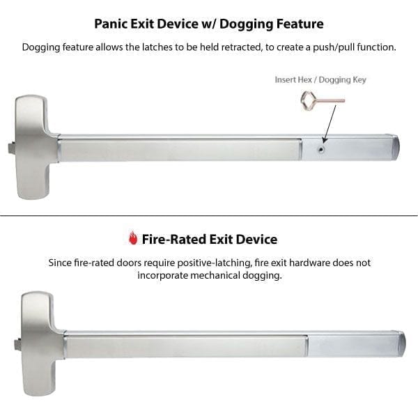 Fire-Rated details