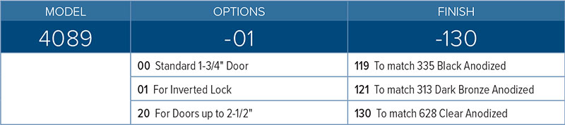 Option details