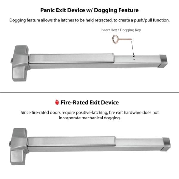 Fire-Rated details