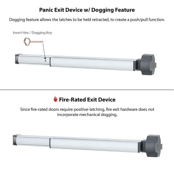 Fire-Rated details