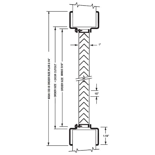 Size details