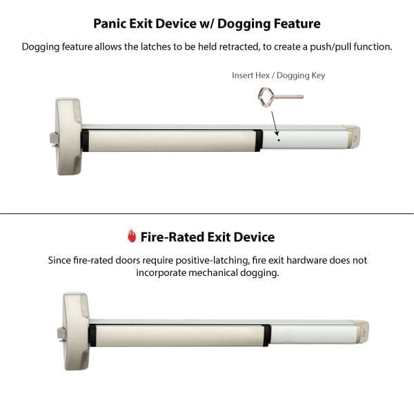 Fire-Rated details