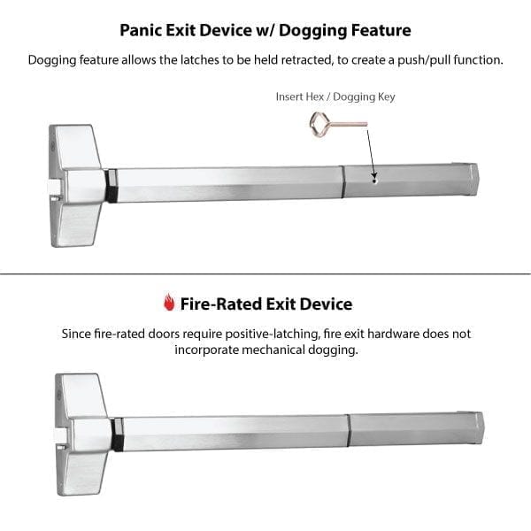 Fire-Rated details