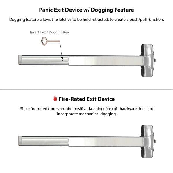 Fire-Rated details