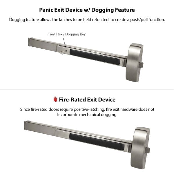 Fire-Rated details