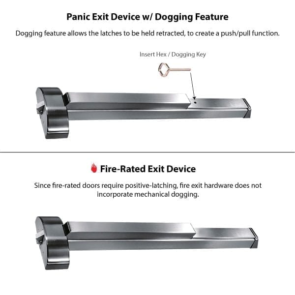 Fire-Rated details