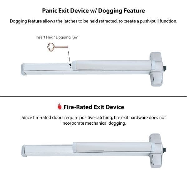 Fire-Rated details