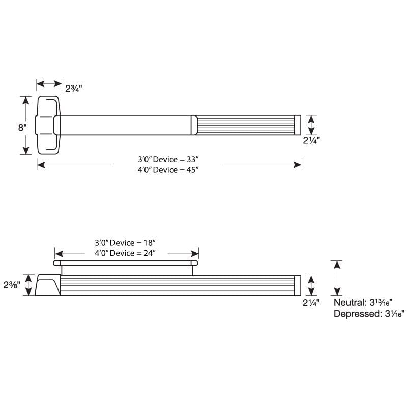 Length details
