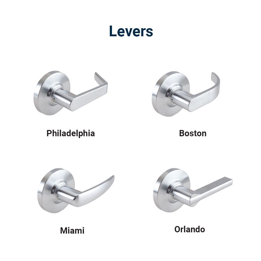 Lever Design details