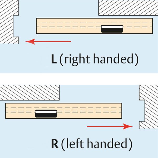 Hand details