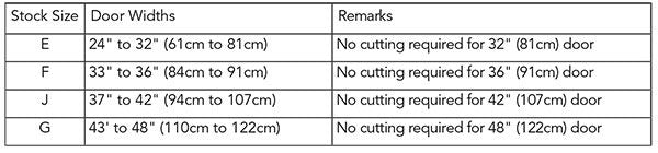 Length details