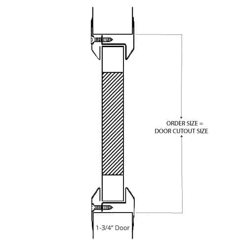 Order Size details