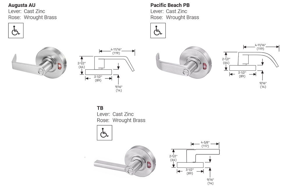 Lever Design details