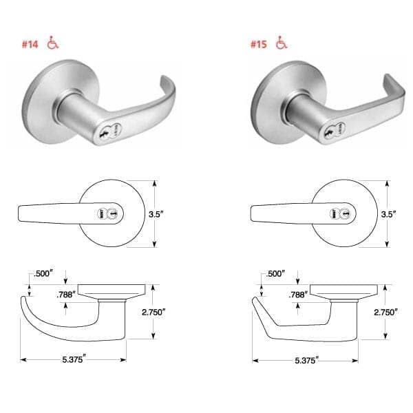 Lever Design details