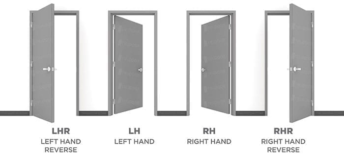 Hand details