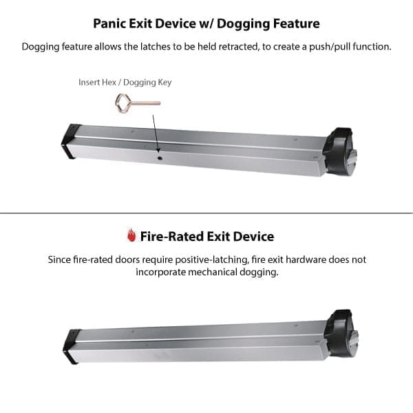 Fire-Rated details
